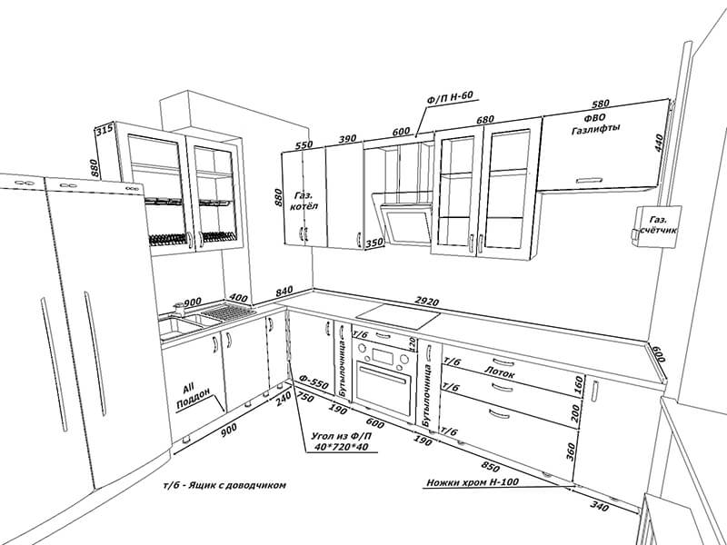 Расположение электрики на кухне чертеж и размеры