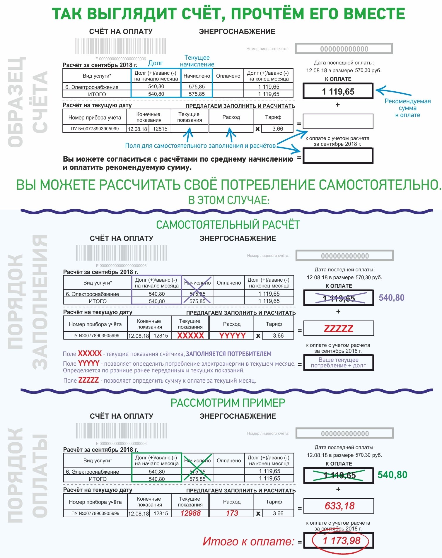 Считать оплату. Квитанция за электричество ТНС Энерго. Как посчитать счёт за электроэнергию. Как выглядит счет на оплату электроэнергии. Как правильно посчитать квитанцию за электроэнергию.