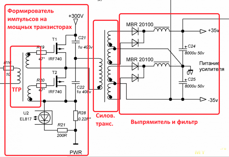 Что такое обратноходовый импульсный блок питания