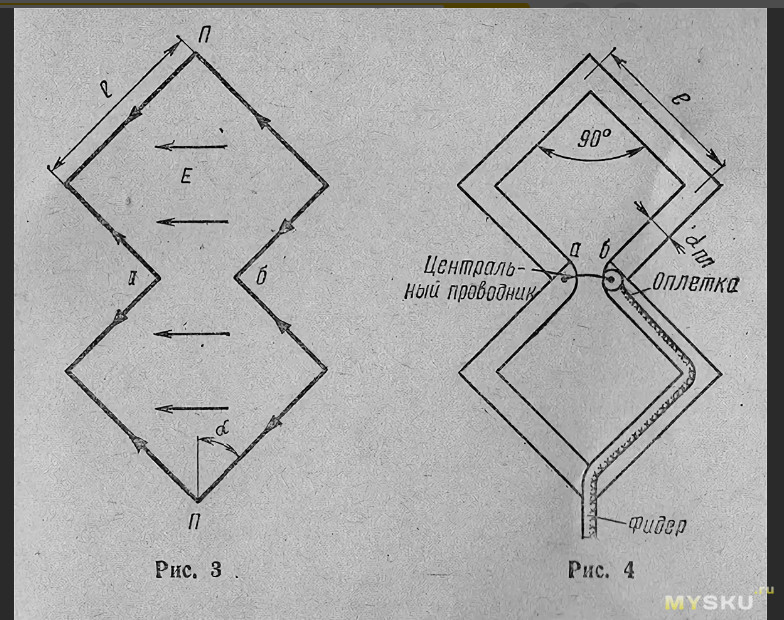 Антенна харченко своими руками для цифрового тв чертежи и схемы
