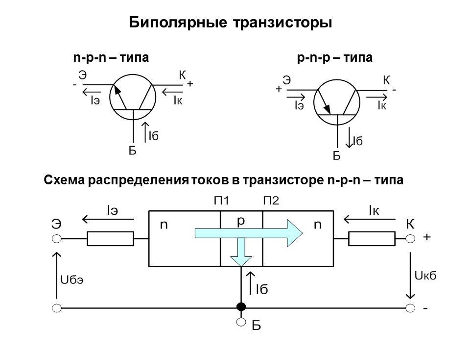 Биполярные транзисторы n p n переход. Биполярный и полевой транзистор схема. Транзистор биполярный NPN схемы включения. Схемы подключения биполярных транзисторов. Схема включения биполярных и полевых транзисторов..