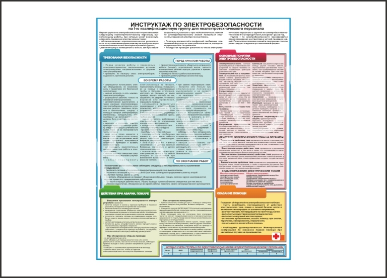 Инструктаж по электробезопасности на 1 группу презентация
