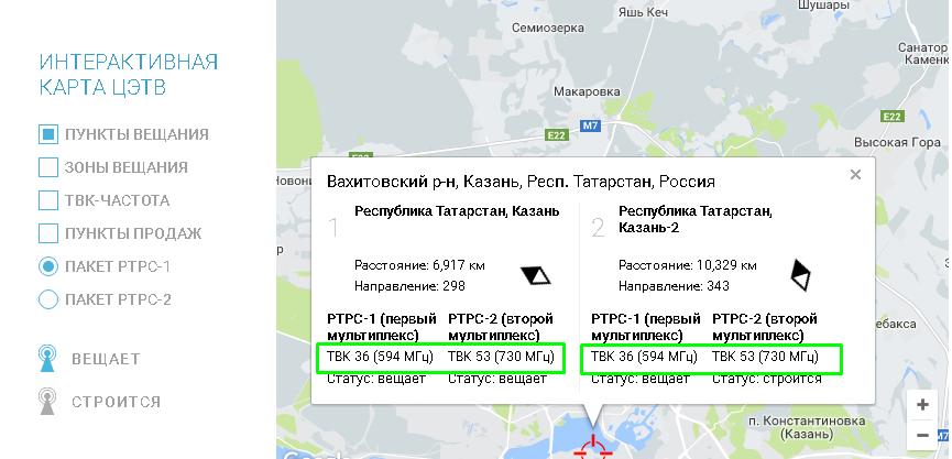 Интерактивная карта цэтв астраханская область