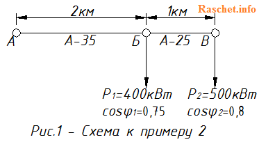 Схема к примеру 2