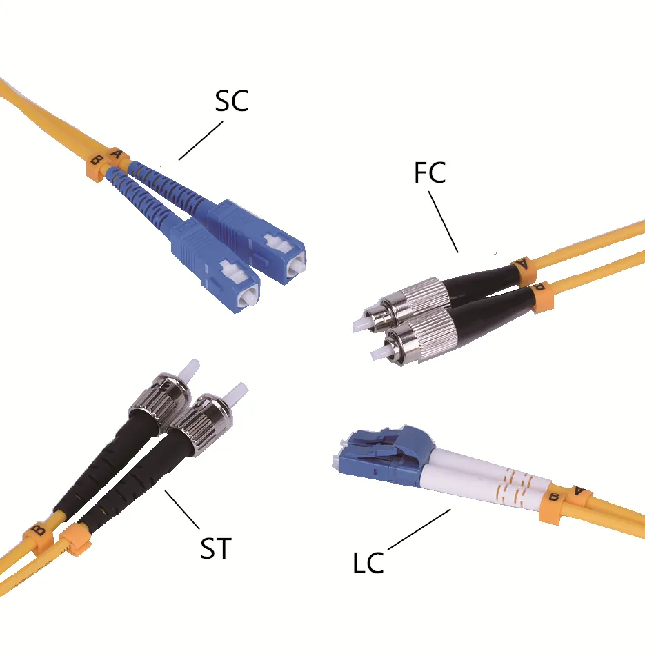 Типы оптики. Оптический разъем LC SC St. Коннектор оптический LC/UPC mm 62.5/125 Splice on. Оптические разъемы SC St FC. Коннекторы оптические разъемы FC SC LC St.