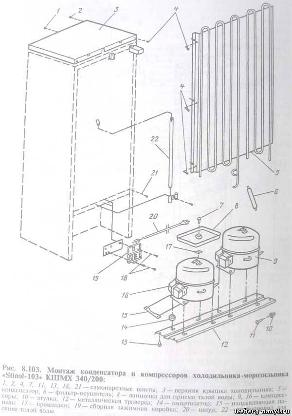 Схема электрическая принципиальная холодильника стинол