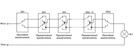 Многопозиционная схема