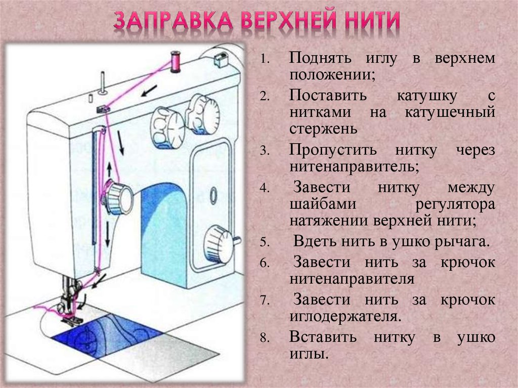 Как заправить швейную машинку подольск старого образца ручная