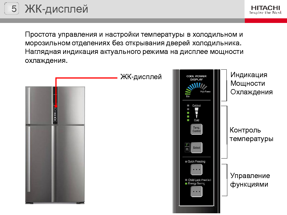 Регулировка холодильника. Холодильник Hitachi r-v722pu1xinx. Hitachi r-v 722 pu1x INX. Холодильник Дэу двухкамерный панель управления. Хитачи холодильник с дисплеем.