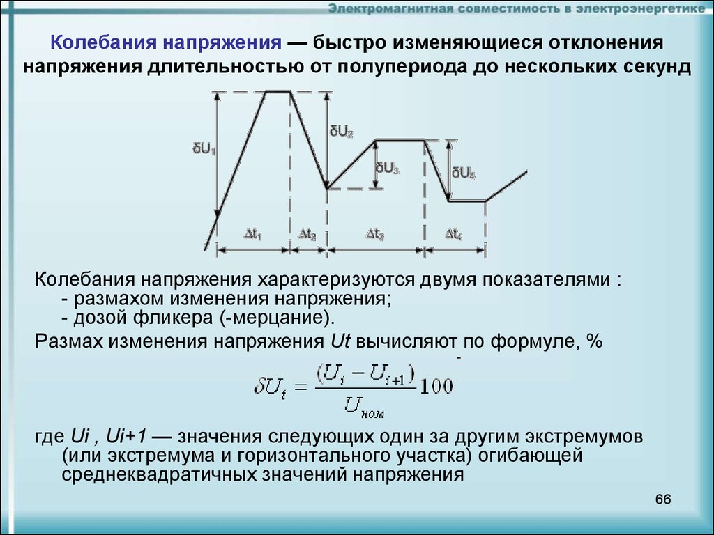 На рисунке показан график изменения напряжения на выходе генератора с течением времени чему равен