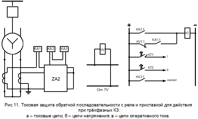 Токовая защита. Поперечная дифференциальная защита генератора схема. Схема дифференциальной токовой отсечки трансформатора. Токовая защита обратной последовательности генератора. Схема токовой отсечки с выдержкой времени.
