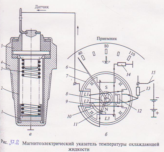 Схема подключения указателя температуры ваз 2106