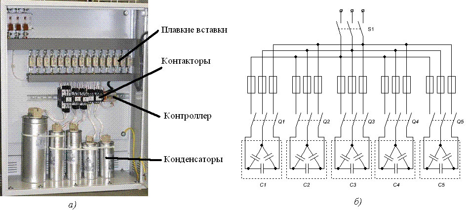 Монтаж 0