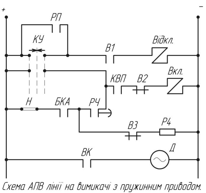 Автоматическое повторное