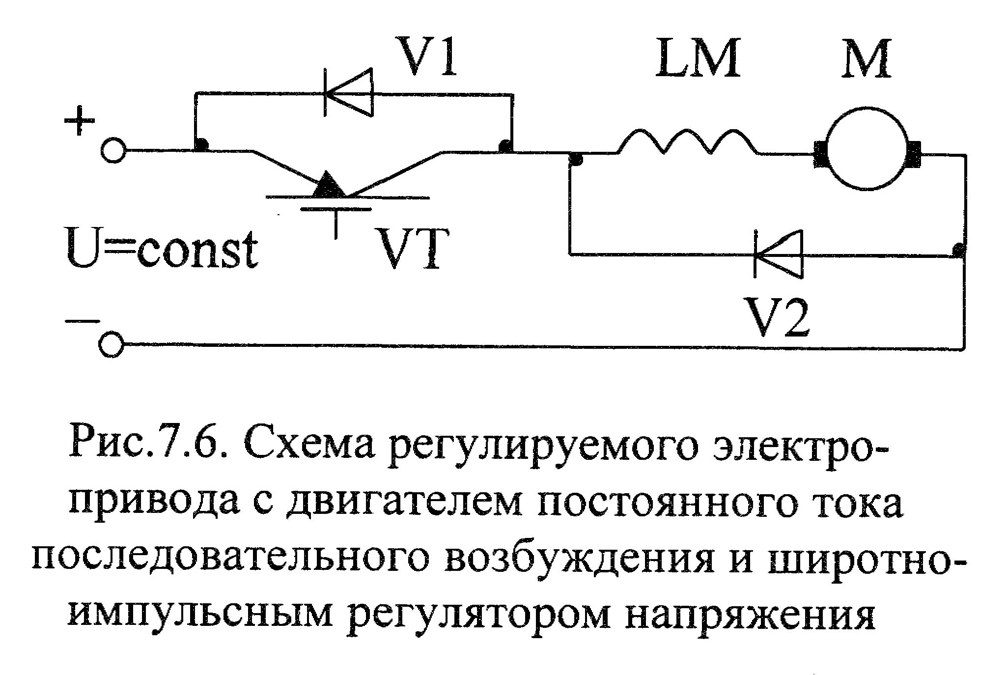 Изменить направление вращения двигателя