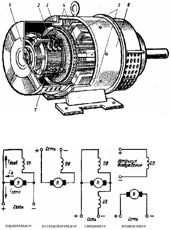 Назначение и устройство генератора постоянного тока схемы возбуждения