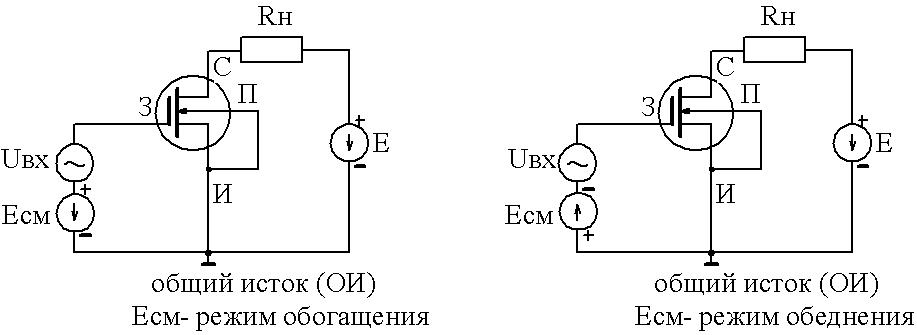 Укажите схему включения транзистора с общим коллектором