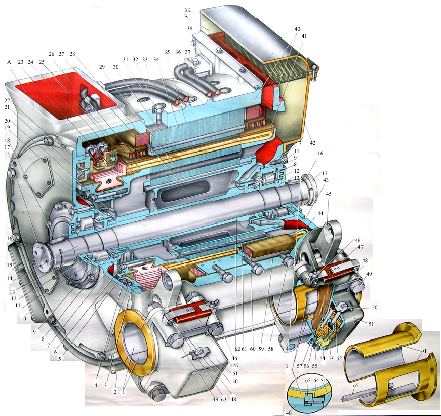 Тяговый ток электровоза. Тяговый двигатель НБ-418к6. Тяговый электродвигатель вл80с. Тяговый электродвигатель электровоза вл10. Тяговый электродвигатель ТЛ-2к.