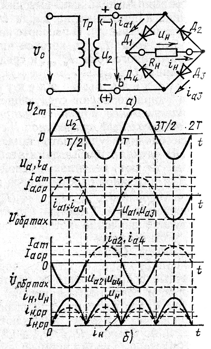 Трехфазный двухполупериодный выпрямитель схема