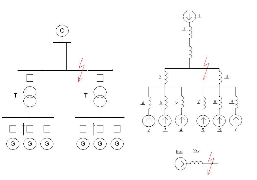 Оперативная схема. Протекание токов кз в сетях 0,4 кв. Ударный ток короткого замыкания сборных шин. Ударный ток двухфазного короткого замыкания. Виды коротких замыканий в сетях 6-35 кв.