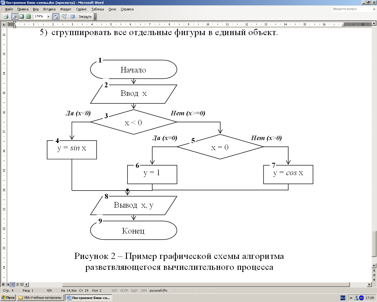 Блок схемы нумерация