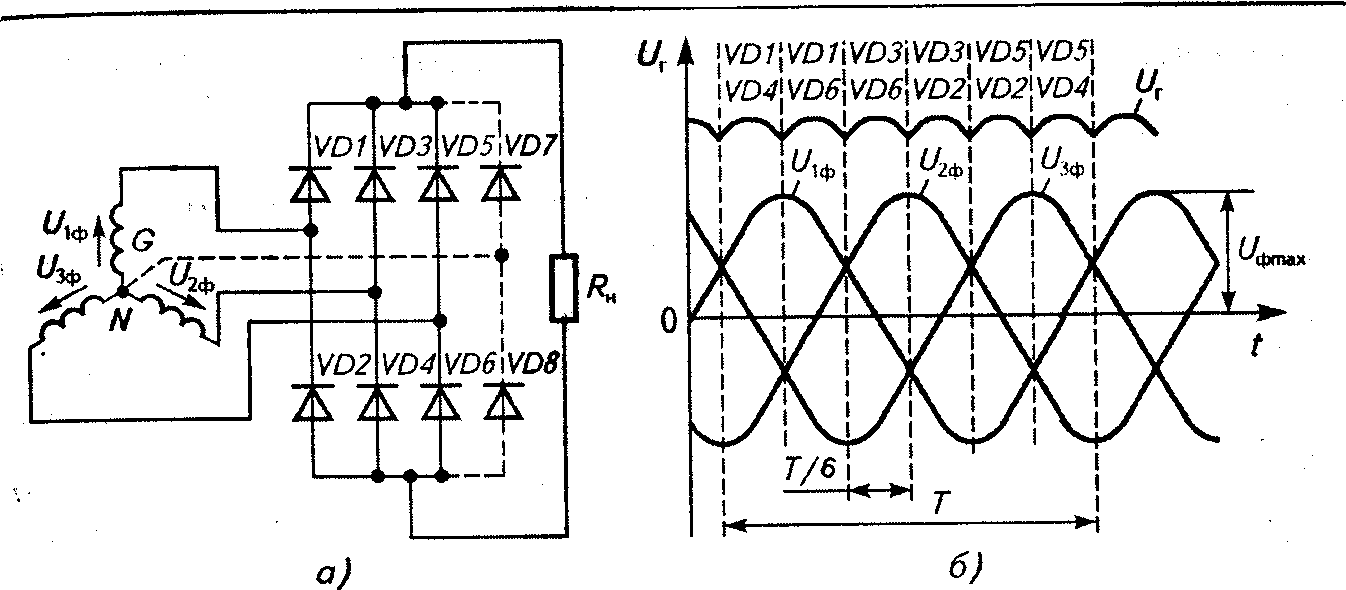 Тяговый выпрямитель. Схема тиристорного трехфазного выпрямительного моста\. Трехфазные схемы выпрямления переменного тока. Схема выпрямителя автомобильного генератора. Трехфазный выпрямительный мост схема.