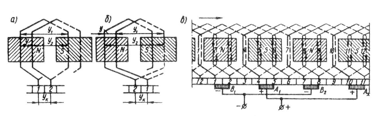 Обмотки якоря коллекторных машин