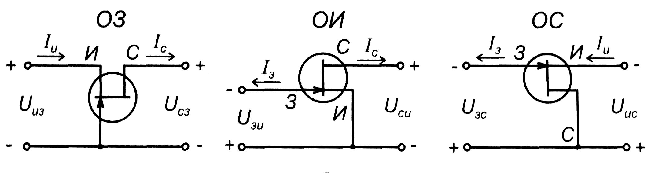 Полевой транзистор схема. Полевые транзисторы с изолированным затвором схемы включения. Полевой транзистор схема включения. Полевой транзистор схемы включения транзистора. Схема подключения полевого транзистора с общим затвором.