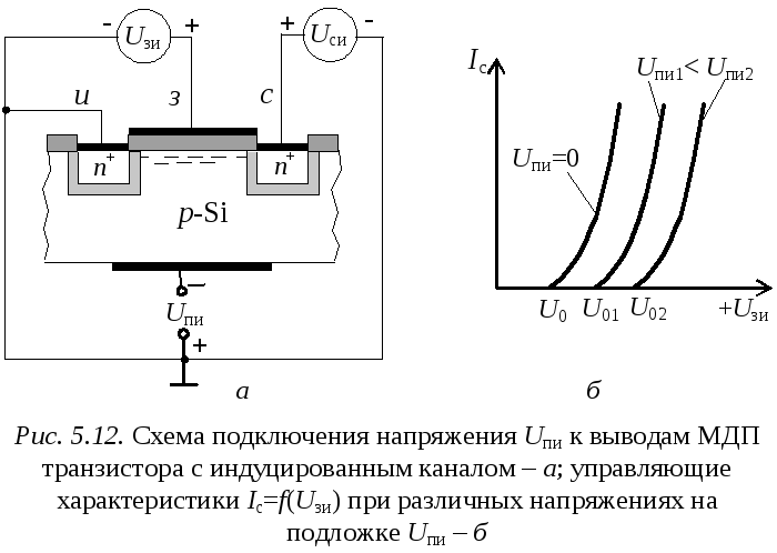 Схема включения моп транзисторов