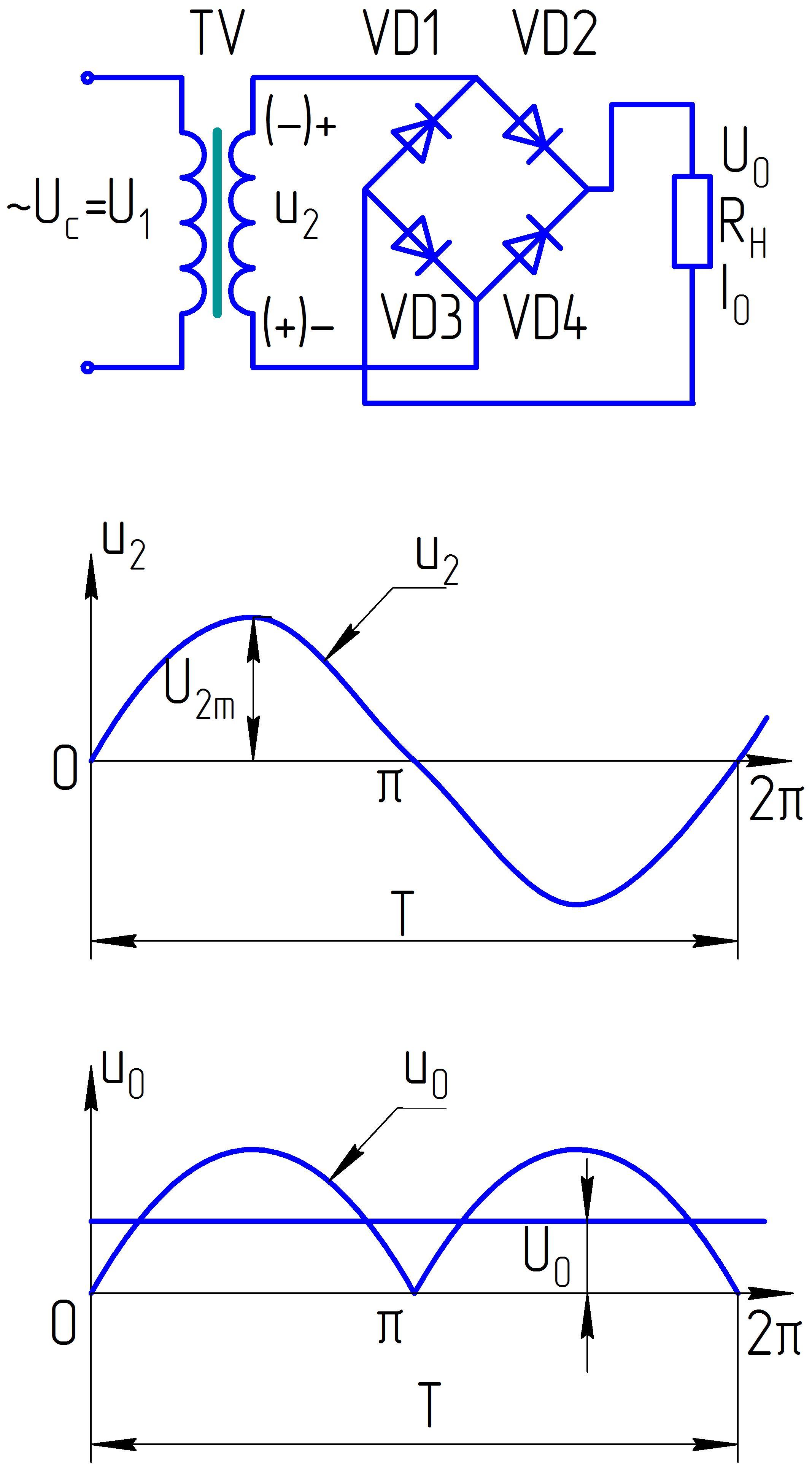 Мостовая схема однополупериодного выпрямителя