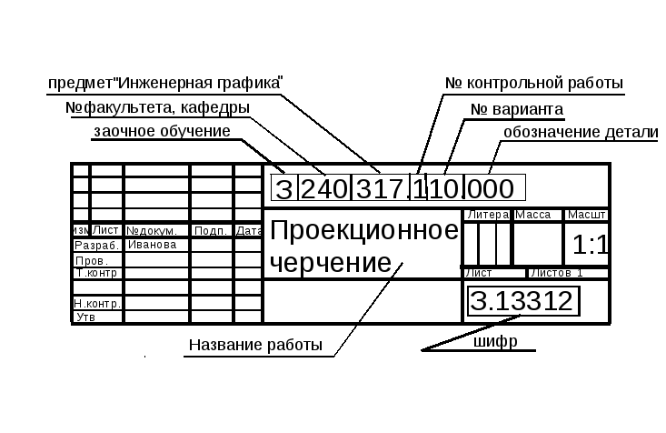 Сборочный чертеж шифр