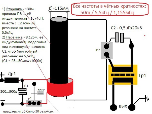 Генератор эфира своими руками