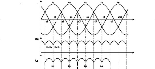Трехфазная двухполупериодная схема выпрямления