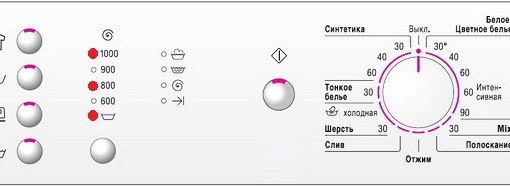 Ошибка f05. Значки на стиральной машине Bosch Maxx 5. Деликатная стирка Bosch Maxx 5. Значки на стиральной машине Bosch Classixx. Значки на панели стиральной машины Miele.