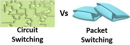 Circuit Switching Vs Packet Switching