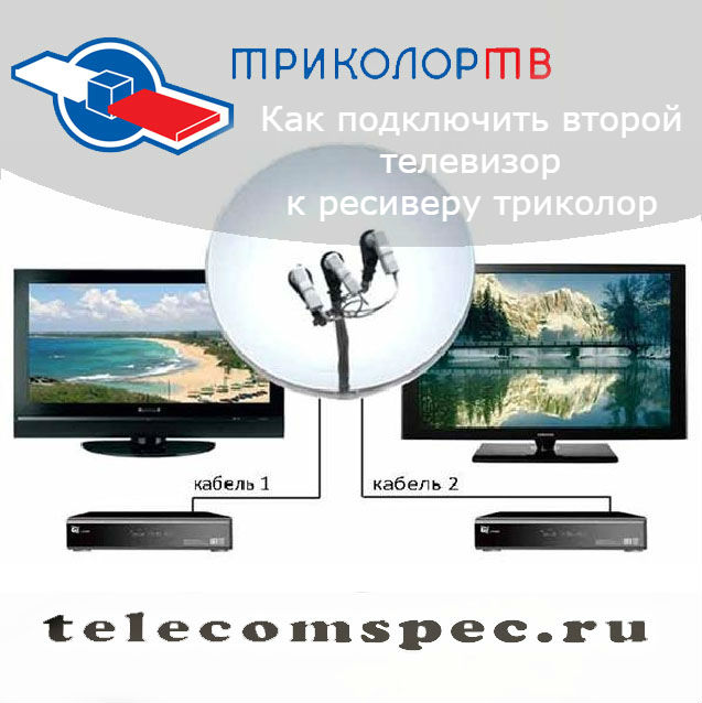 подключить 2 телевизора к playstation