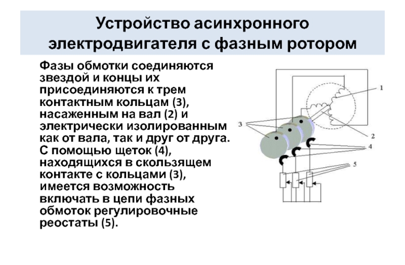 Презентация на тему асинхронный двигатель