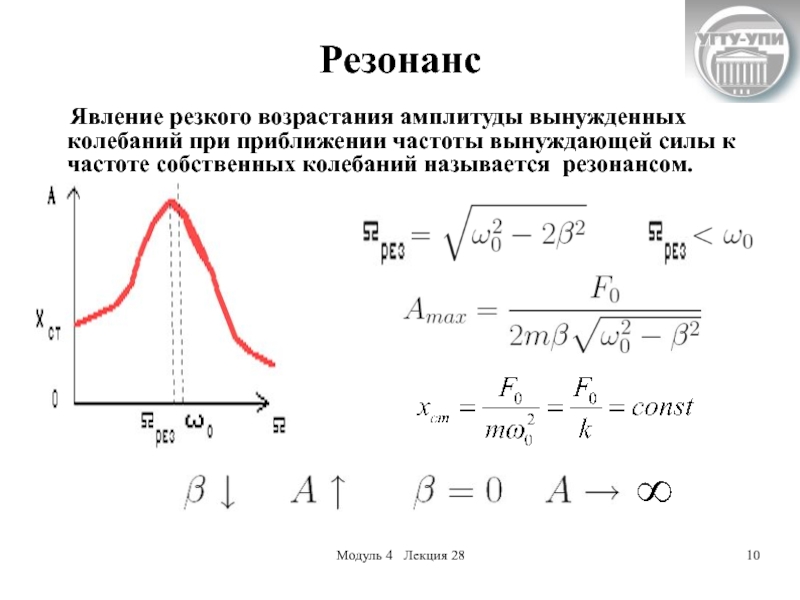 Амплитуда установившихся колебаний. Резонансная амплитуда вынужденных колебаний. Резонанс резкое возрастание амплитуды вынужденных колебаний. Амплитуда вынужденных колебаний график. Явление резонанса в колебательных процессах.