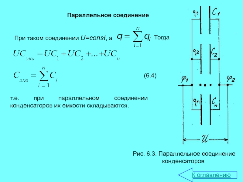 Выберите из предложенных картинок изображение конденсатора