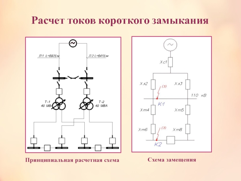 Как составить схему замещения для расчетов токов кз