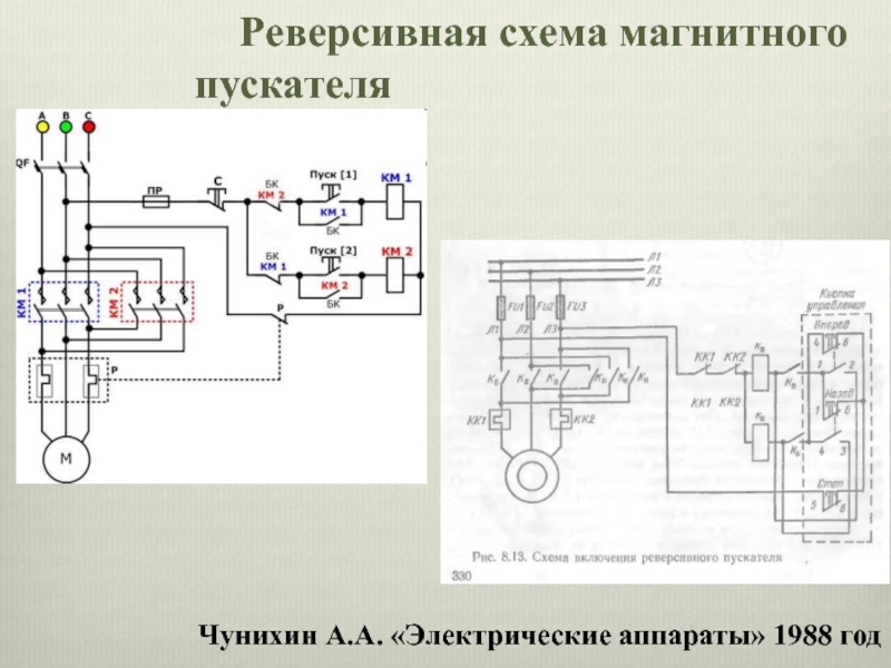 Реверсивная схема подключения трехфазного двигателя. Схема подключения реверса электродвигателя магнитный пускатель. Монтажная схема подключения реверсивного магнитного пускателя 380в. Схема подключения электромагнитного пускателя 380 с реверсом. Реверсивная схема подключения магнитного пускателя на 220.