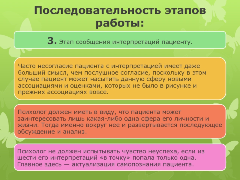 Графический прием шесть незаконченных изображений