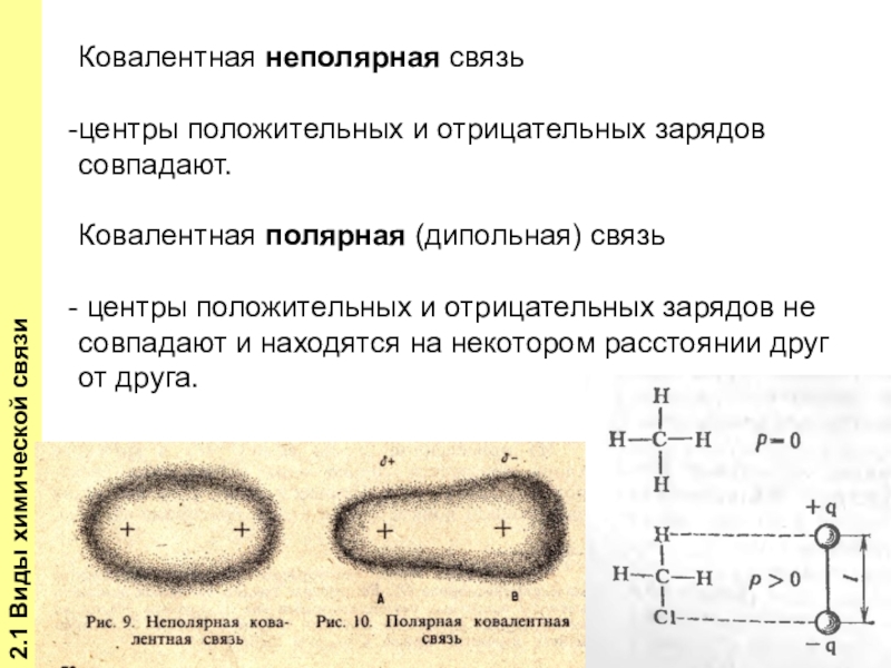 Неполярный тип связи. Ковалентная Полярная и неполярная. Ковалентная Полярная и неполярная связь. Ковалентная Полярная связь и ковалентная неполярная связь. Ковалентная Полярная ковалентная неполярная.