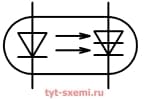 Обозначение тиристорной оптопары на схеме