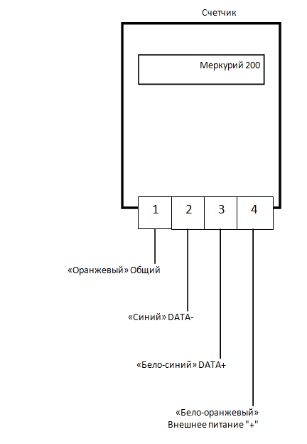 Схема счетчика меркурий 206 rn