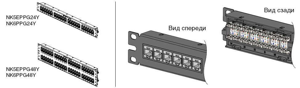 Схема патч панели. Расключение патч панели 24 порта. Схема расшивки патч панели 24 порта. Патч-панель 24 порта чертеж.