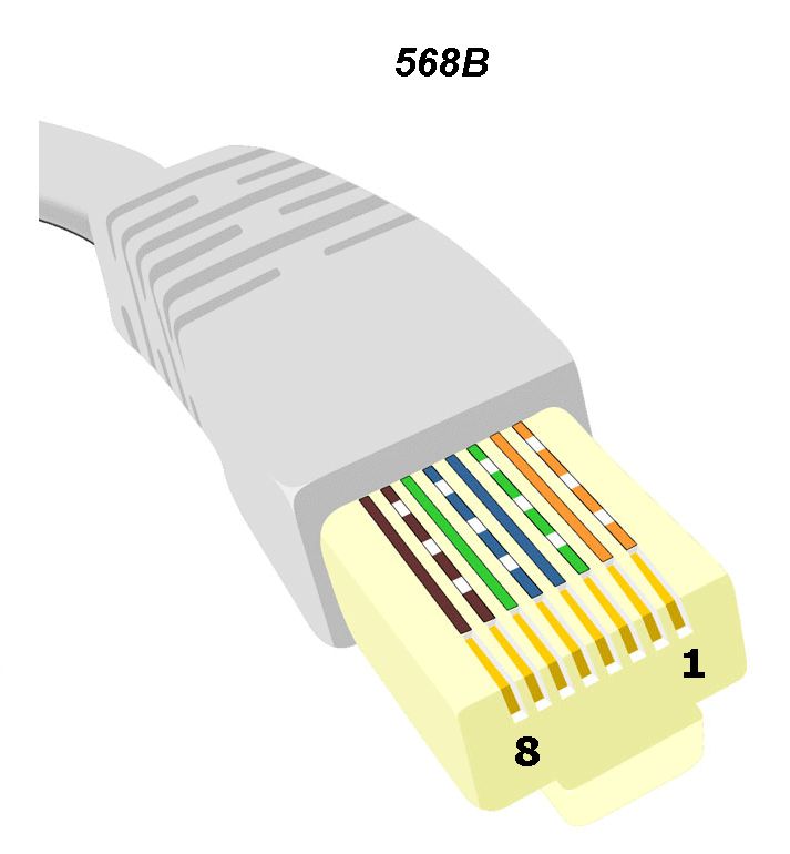 Как подключить интернет провод. Обжимка витой пары RJ 45 по цветам. Коннектор RJ-45 обжатие отверткой. Обжимка rj45 8 жил. Обжимка витой пары 568b.