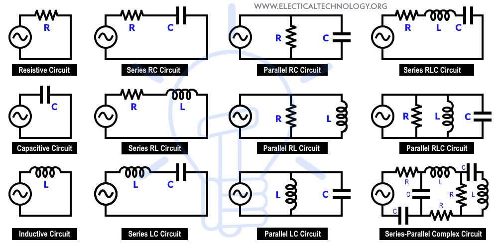 different types of electric circuits