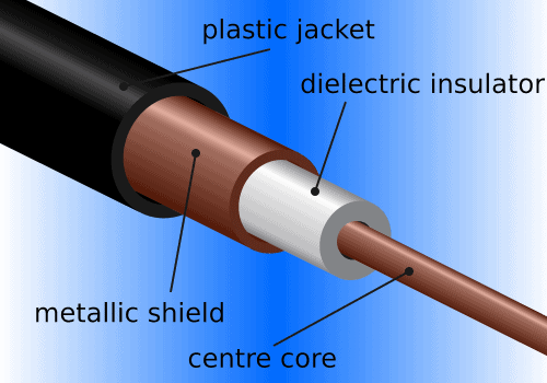 Choice of Wiring System and Cable.