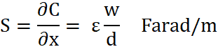 linear relation between the capacitance and displacement